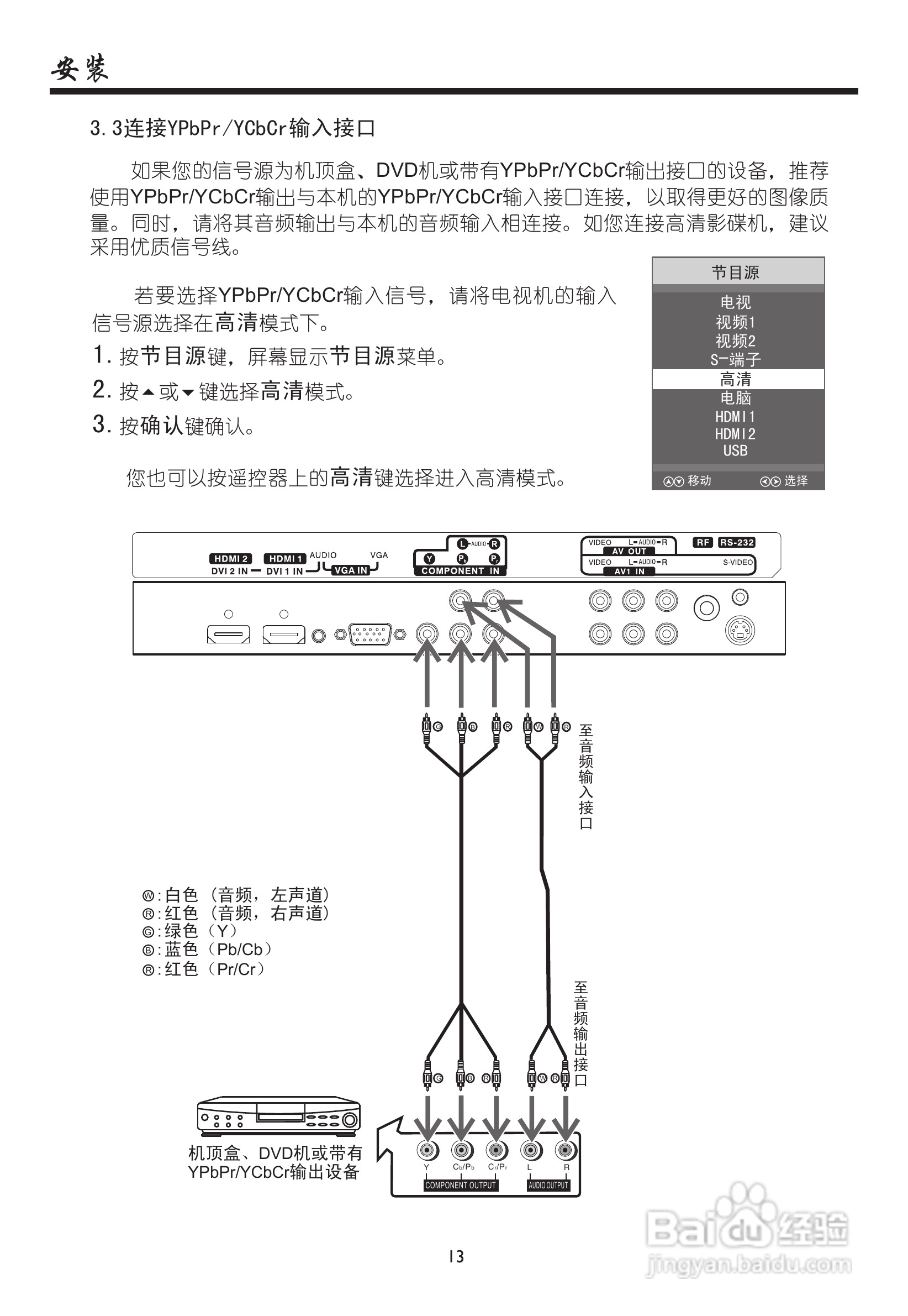 厦华LC-32HT63液晶彩电使用说明书:[2]