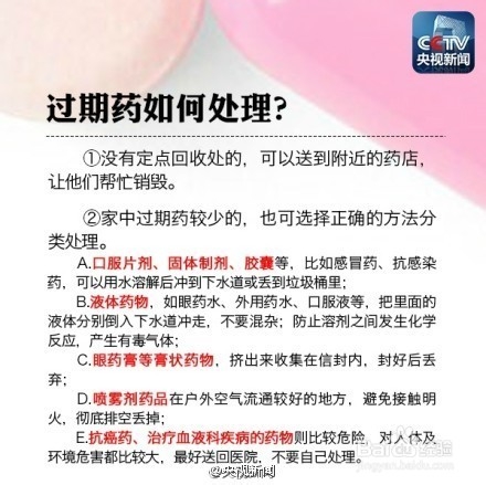 对过期药物你知道多少