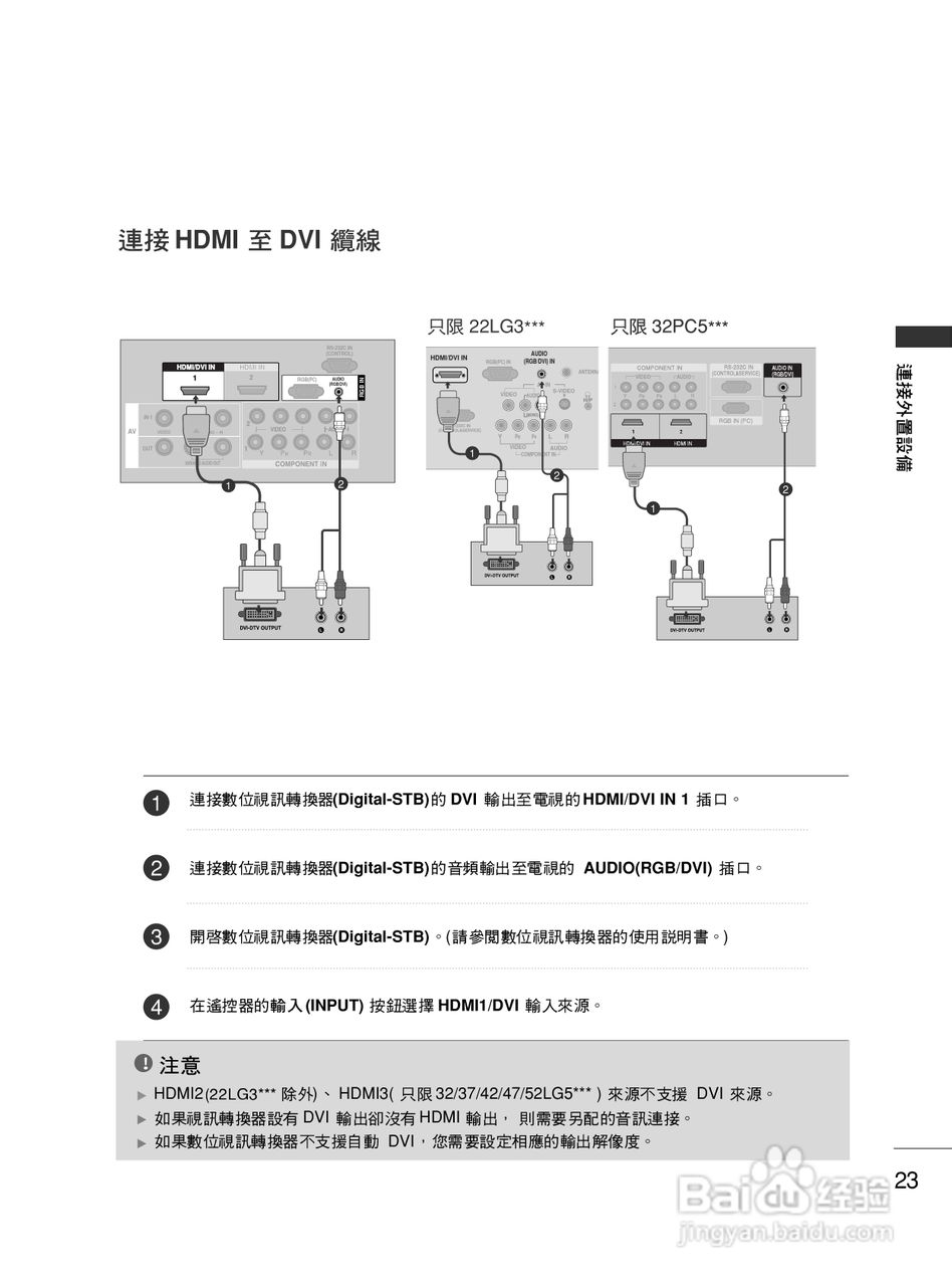 LG 42LG30R液晶彩电使用说明书:[3]