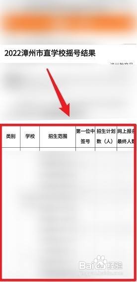 漳州市小升初摇号结果怎么查询