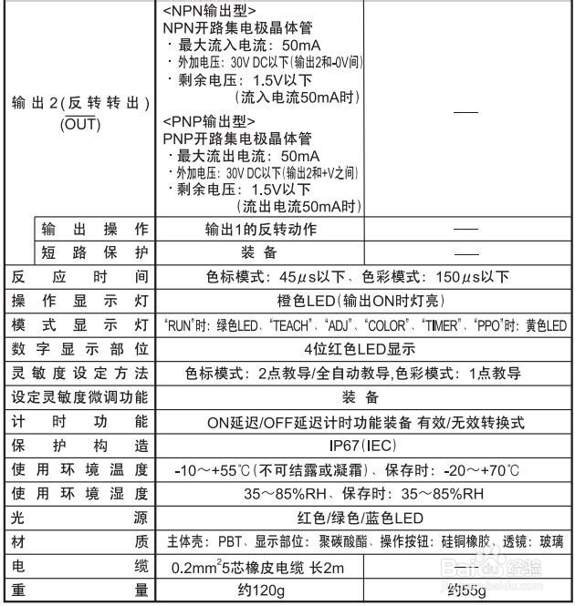 松下数字式色标传感器lx