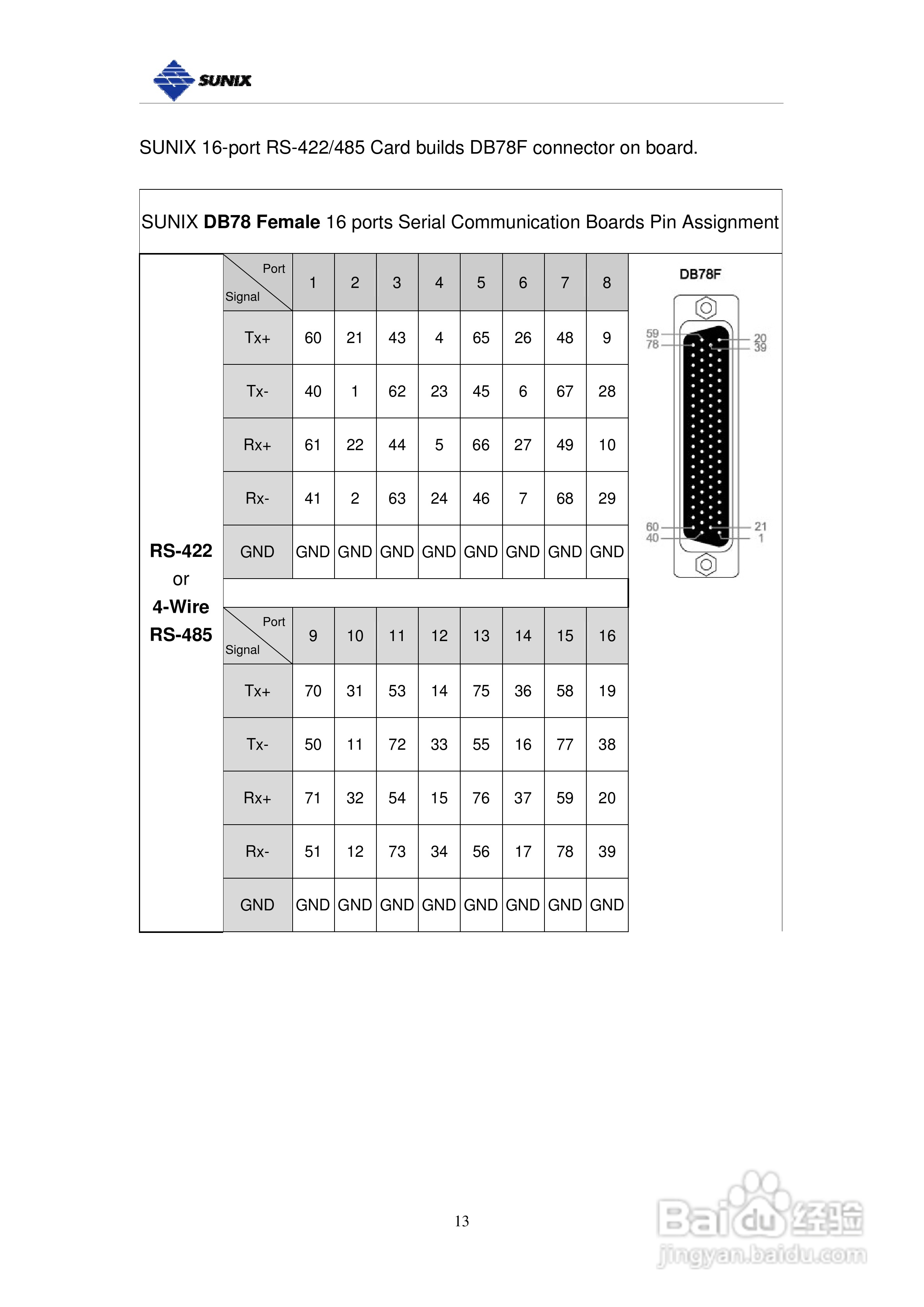 三泰IPC-E2002SI 工業型2埠RS-422/485PCI-Express 串:[2]