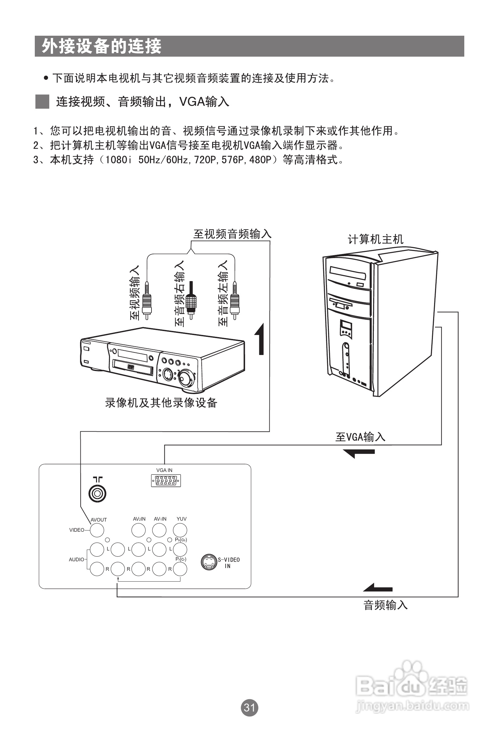 海尔D32FA11-AM彩电使用说明书:[4]