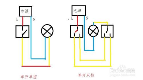 家庭常用開關,燈線怎麼接?