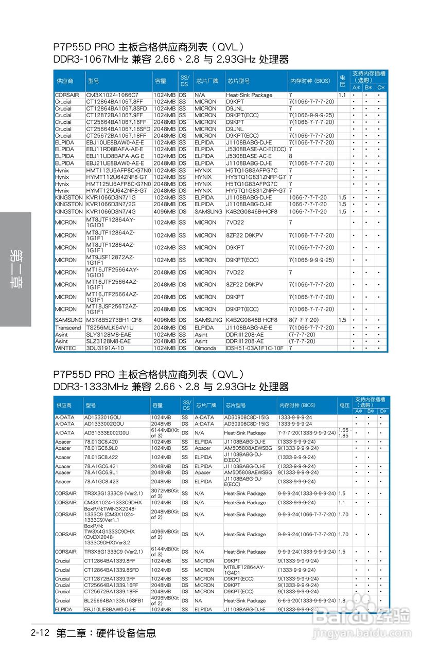 华硕 P7P55D PRO主板说明书:[4]