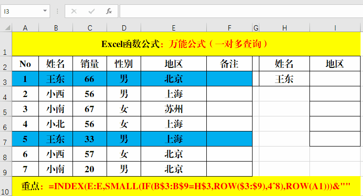 Excel函数公式:含金量超高的万能公式解读