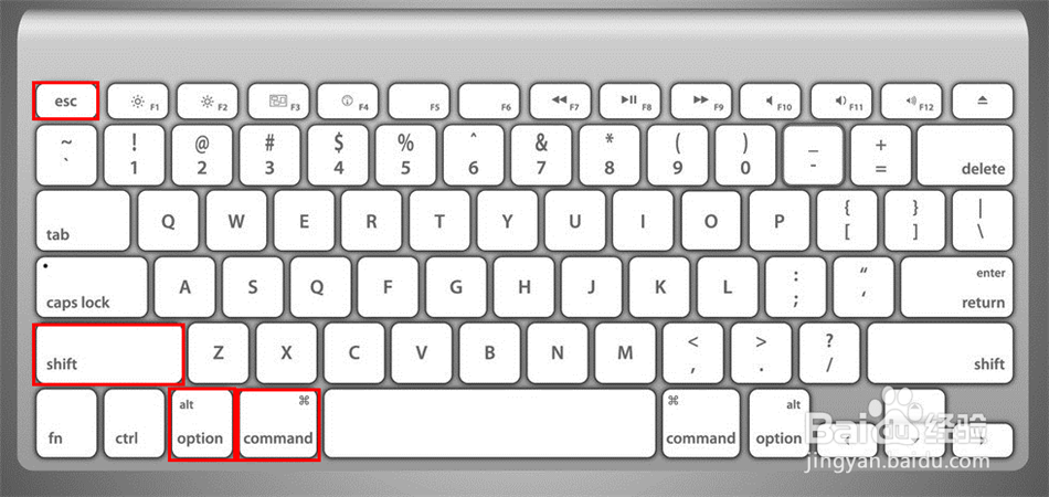 苹果电脑macbook怎样强制关闭软件