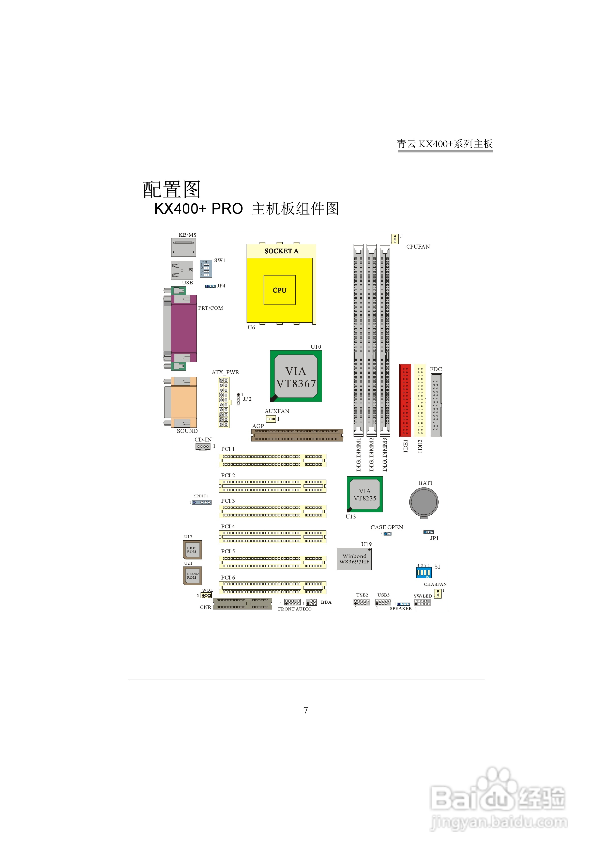 青云 KX400+主板说明书:[1]