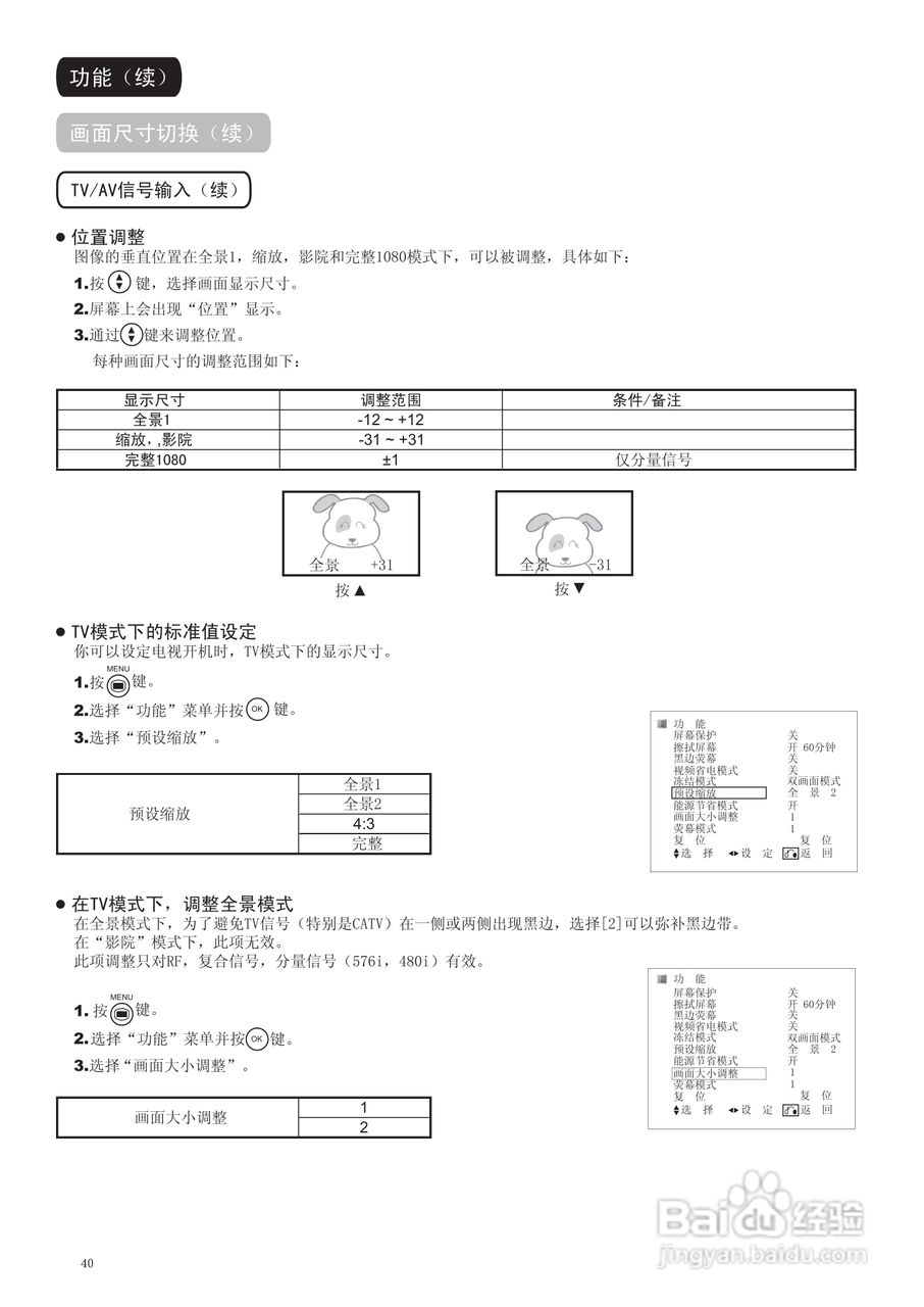 日立P50A101C彩电使用说明书:[4]
