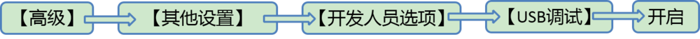 华为秘盒怎么安装软件