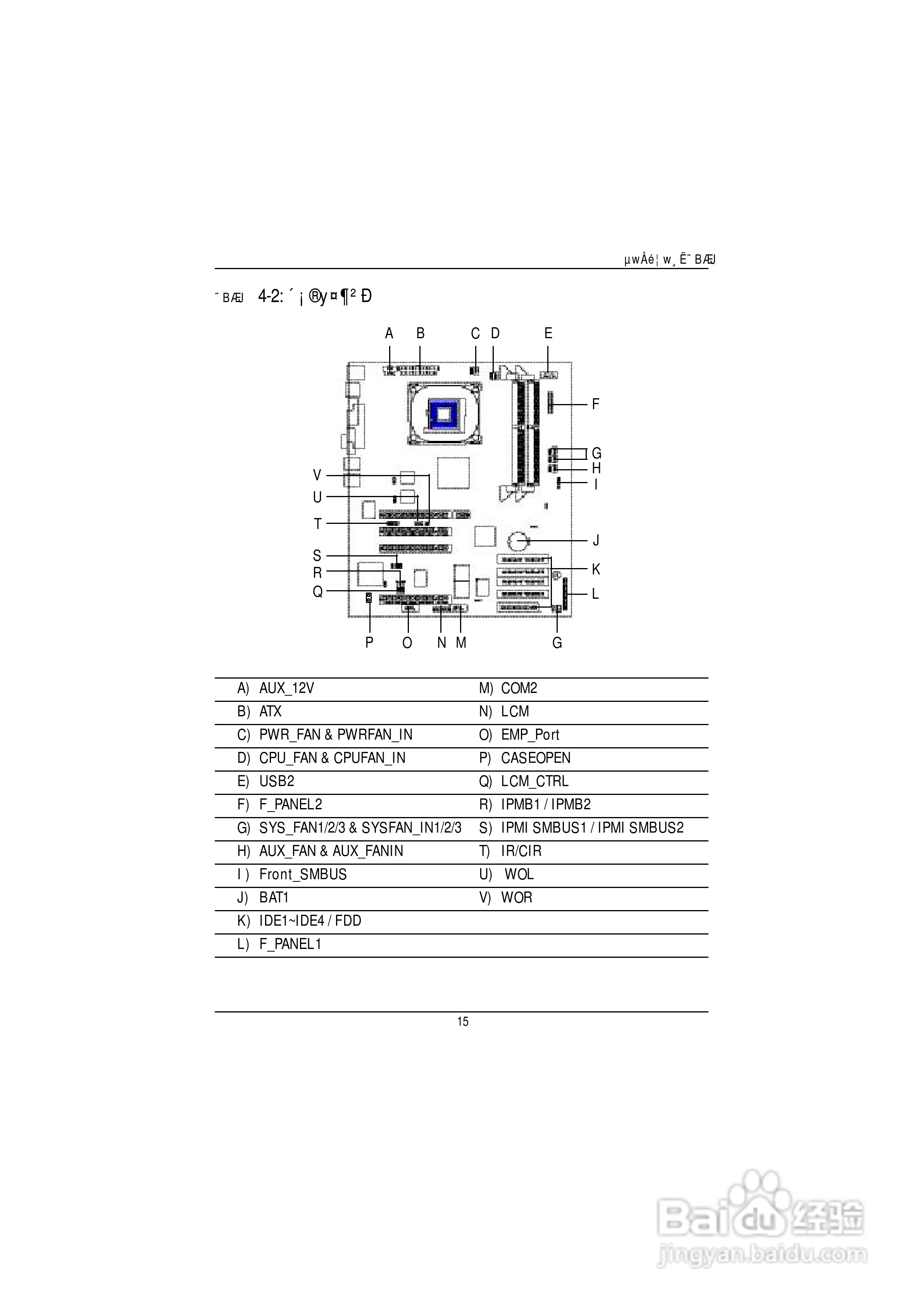 技嘉GS-SR114R(1.0 )型服务器使用说明书:[2]