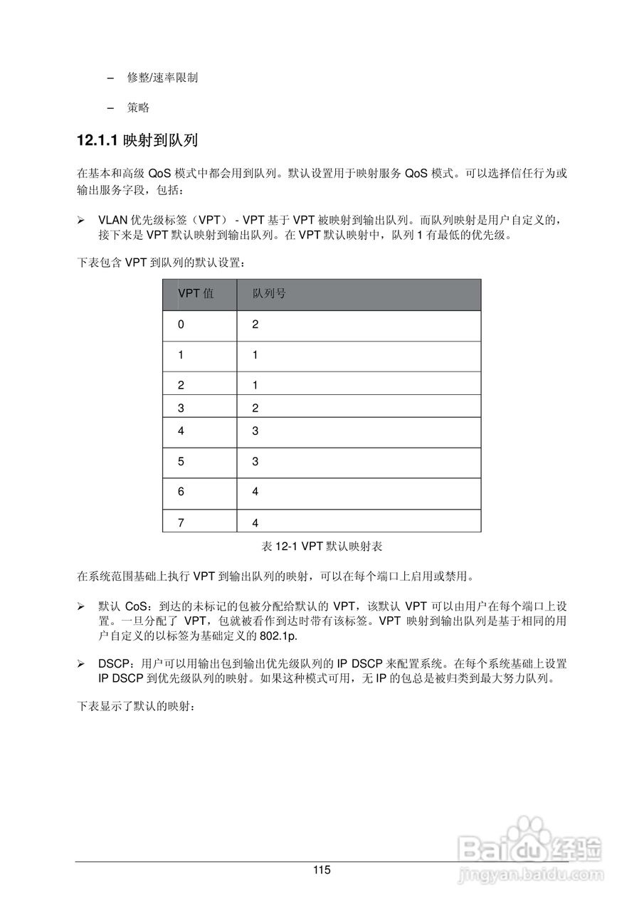 普联TP-LINK TL-SL3452交换机使用说明书:[13]