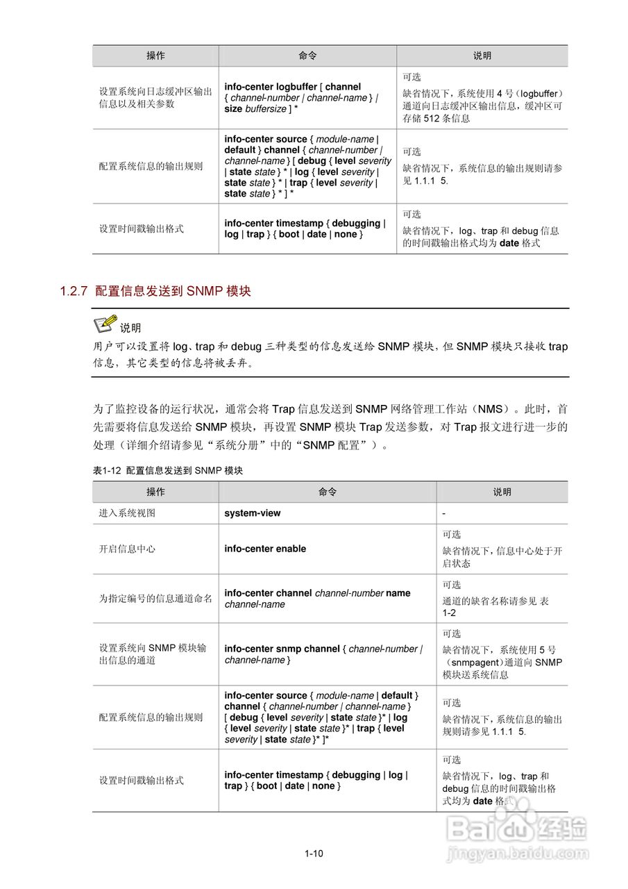 H3C SR6600路由器用户手册:[167]