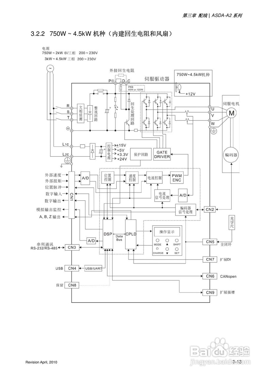 AELTA ASD-A2系列高机能通讯型伺服器使用手册:[6]