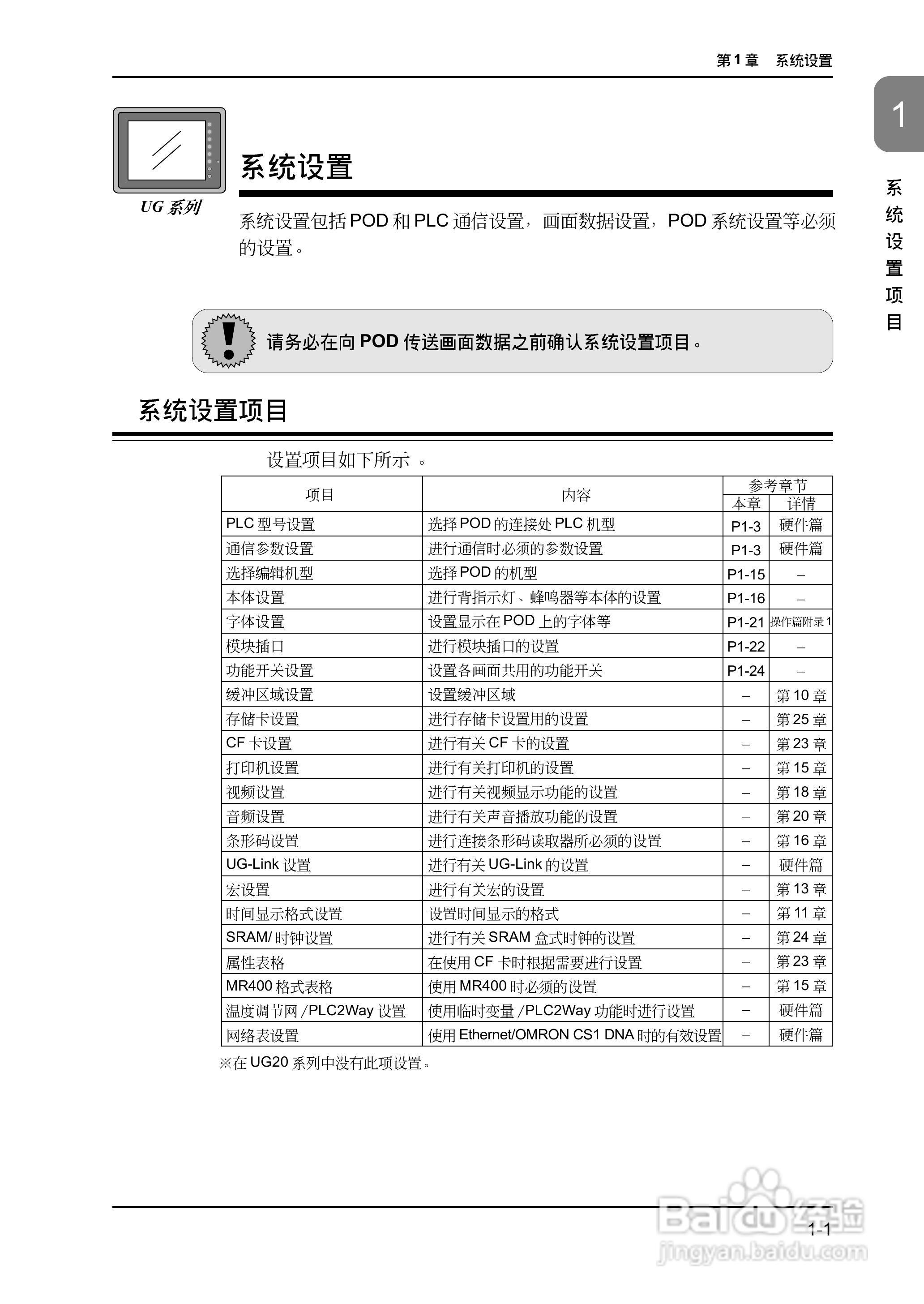 松下UG420H-E变频器使用说明书:[4]