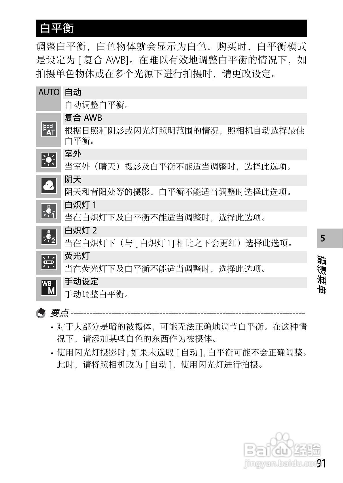 理光CX5数码相机说明书:[10]