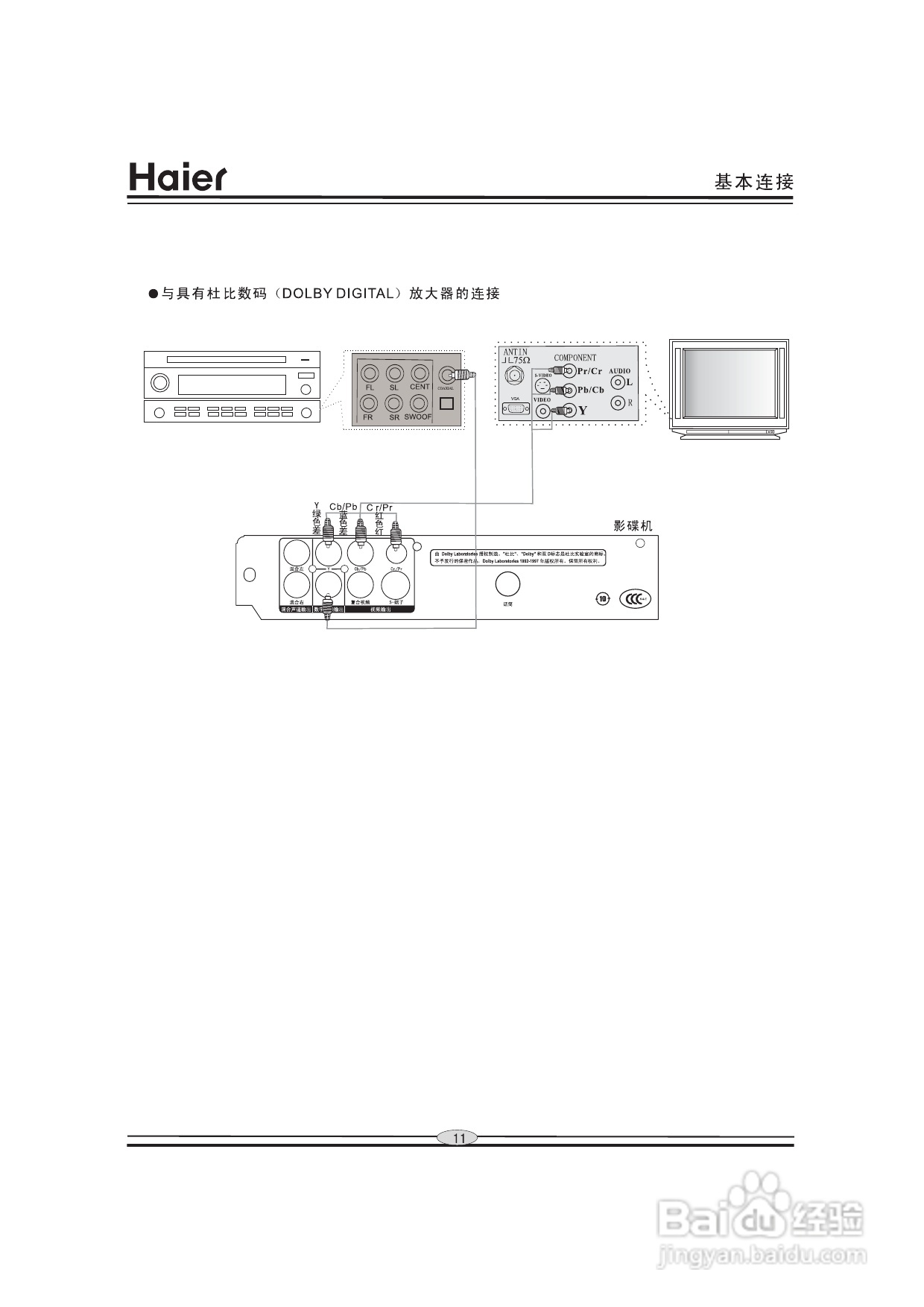 海尔DVD-H201D影碟机使用说明书:[1]