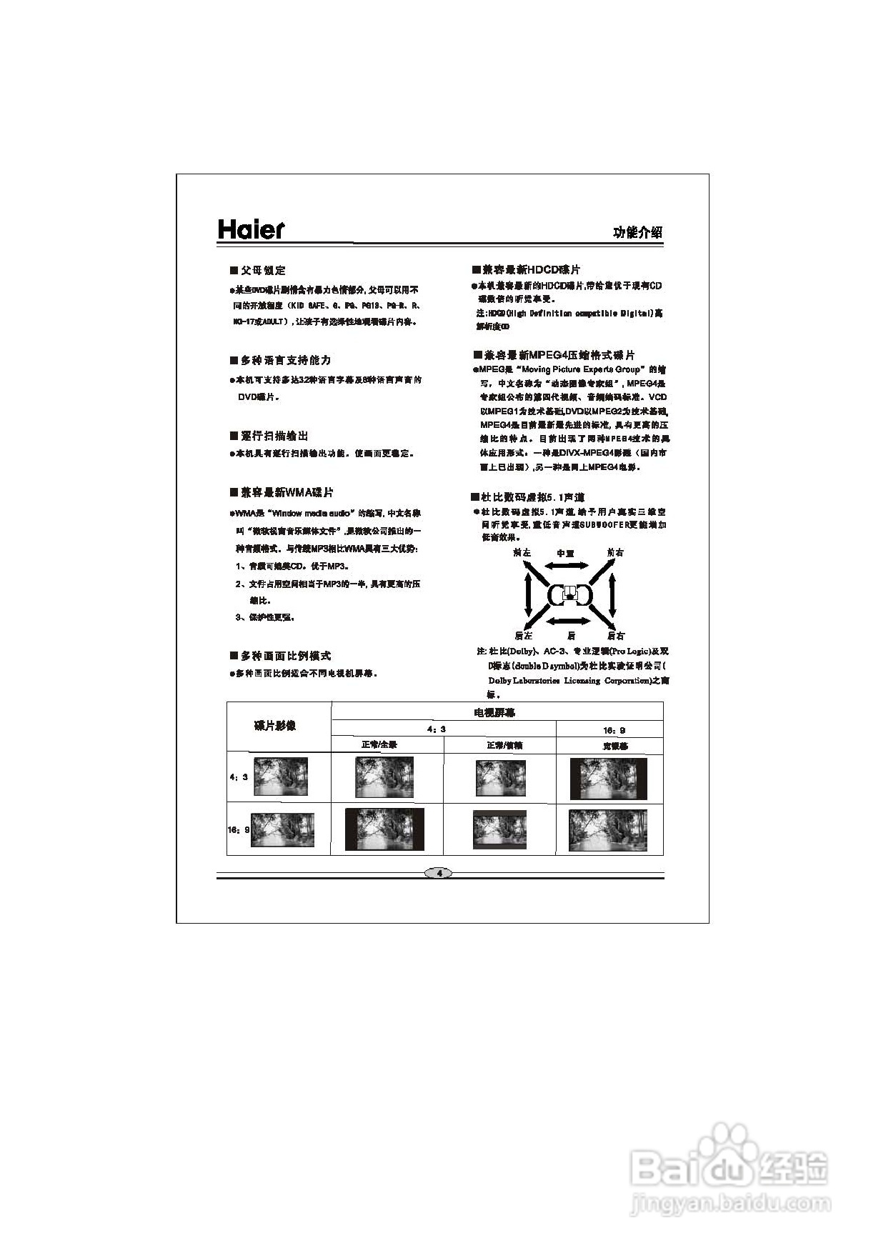 海尔DVD-H2230B影碟机使用说明书:[1]