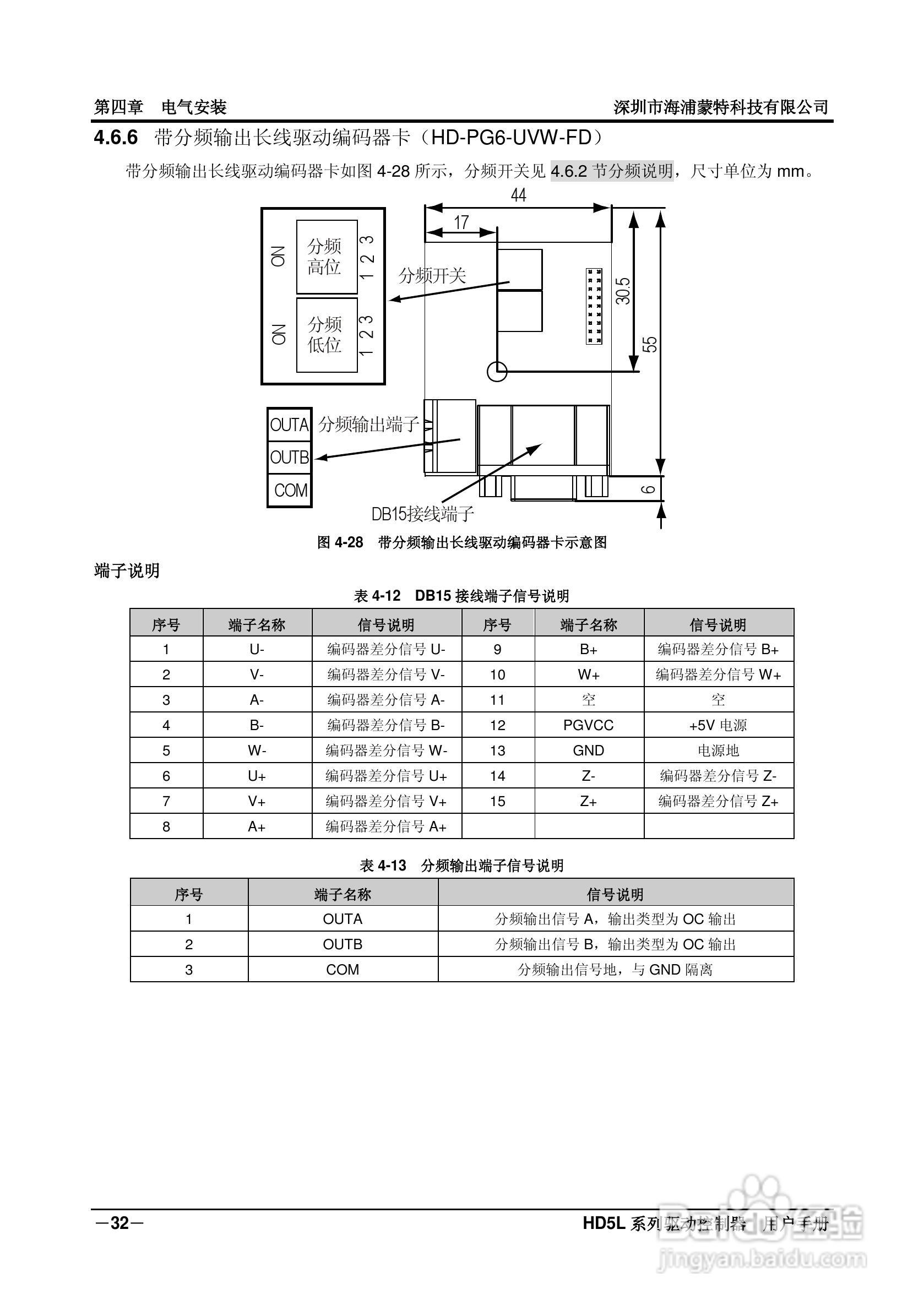 海浦蒙特HD5L-4T045电梯专用驱动控制器用户手册:[4]