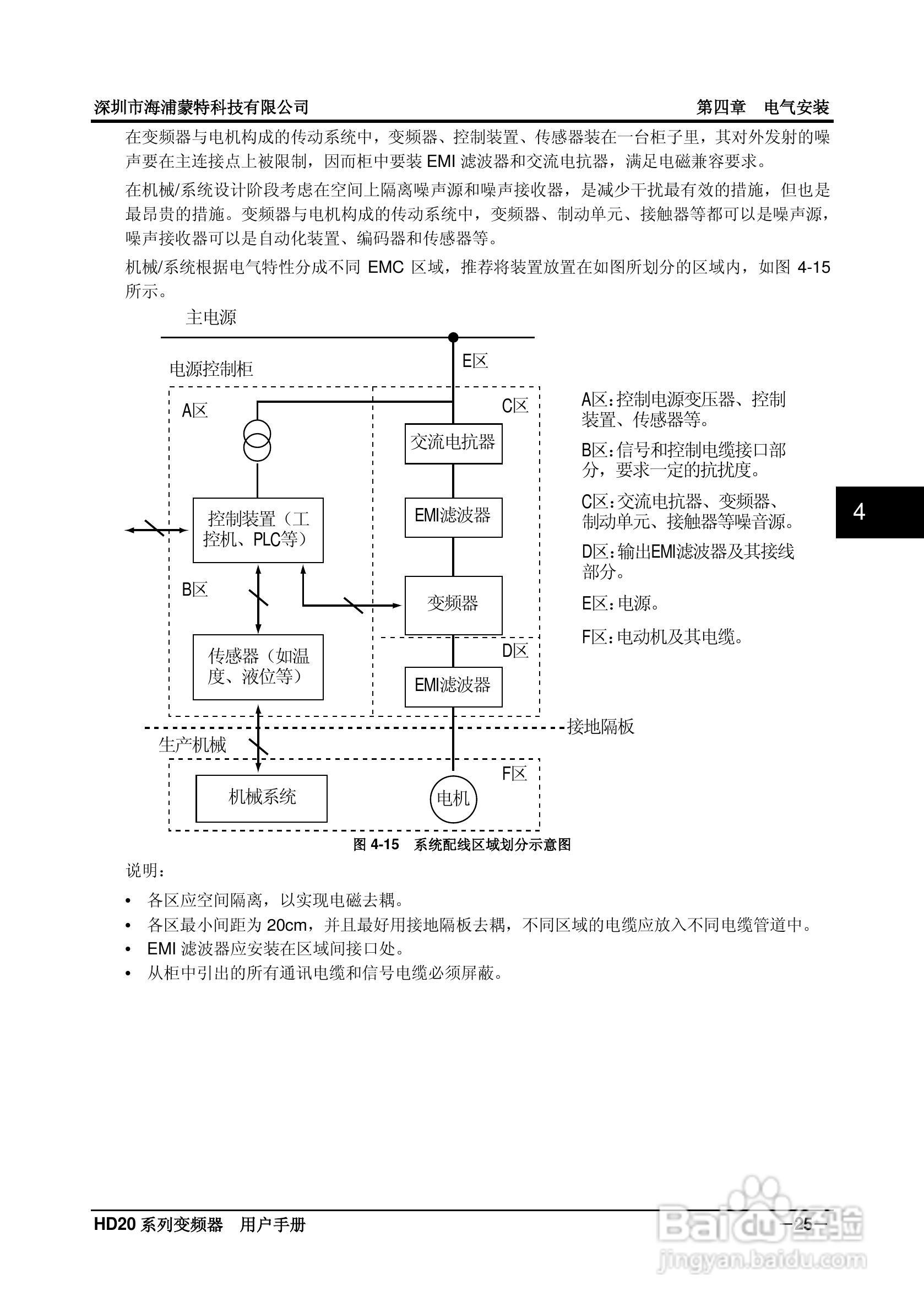海浦蒙特HD20-4T5P5G多功能变频器用户手册:[4]