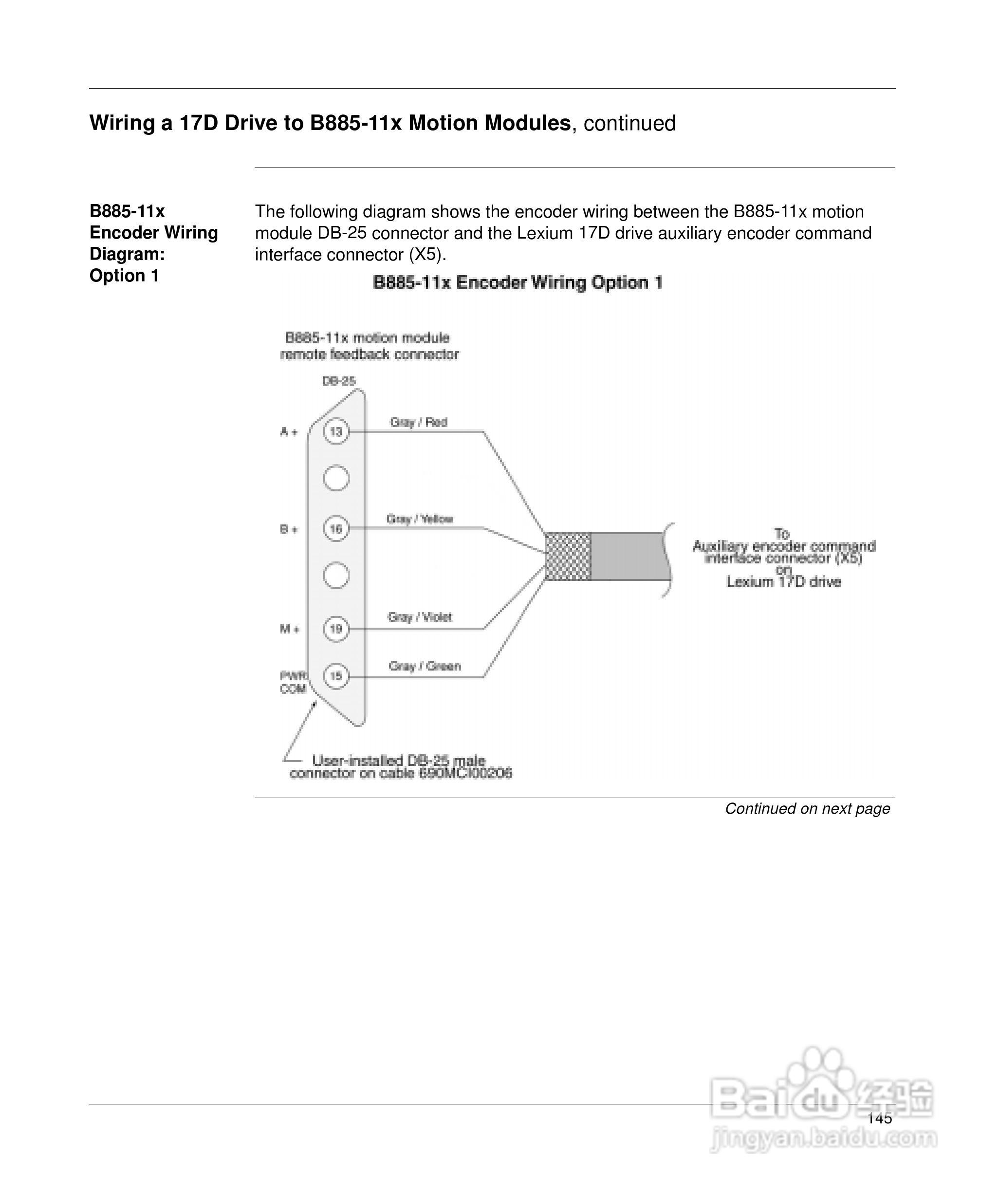 施耐德17D伺服驱动器用户手册:[16]