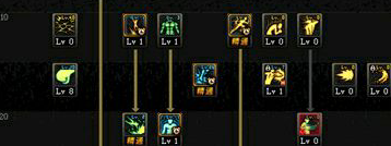 DNF95版本男散打怎么加点