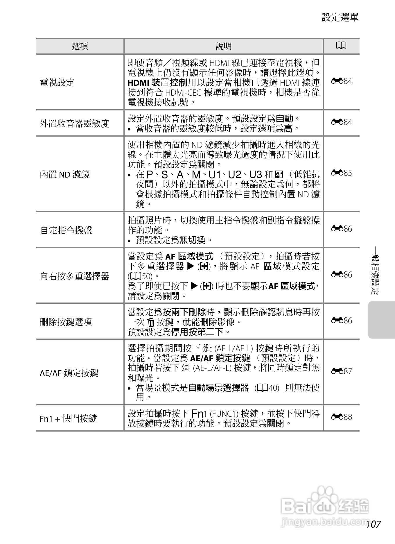 尼康P7100数码相机使用说明书:[13]