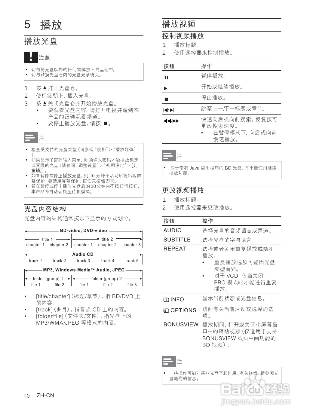 飞利浦BDP3000/93蓝光光盘播放机使用说明书:[1]