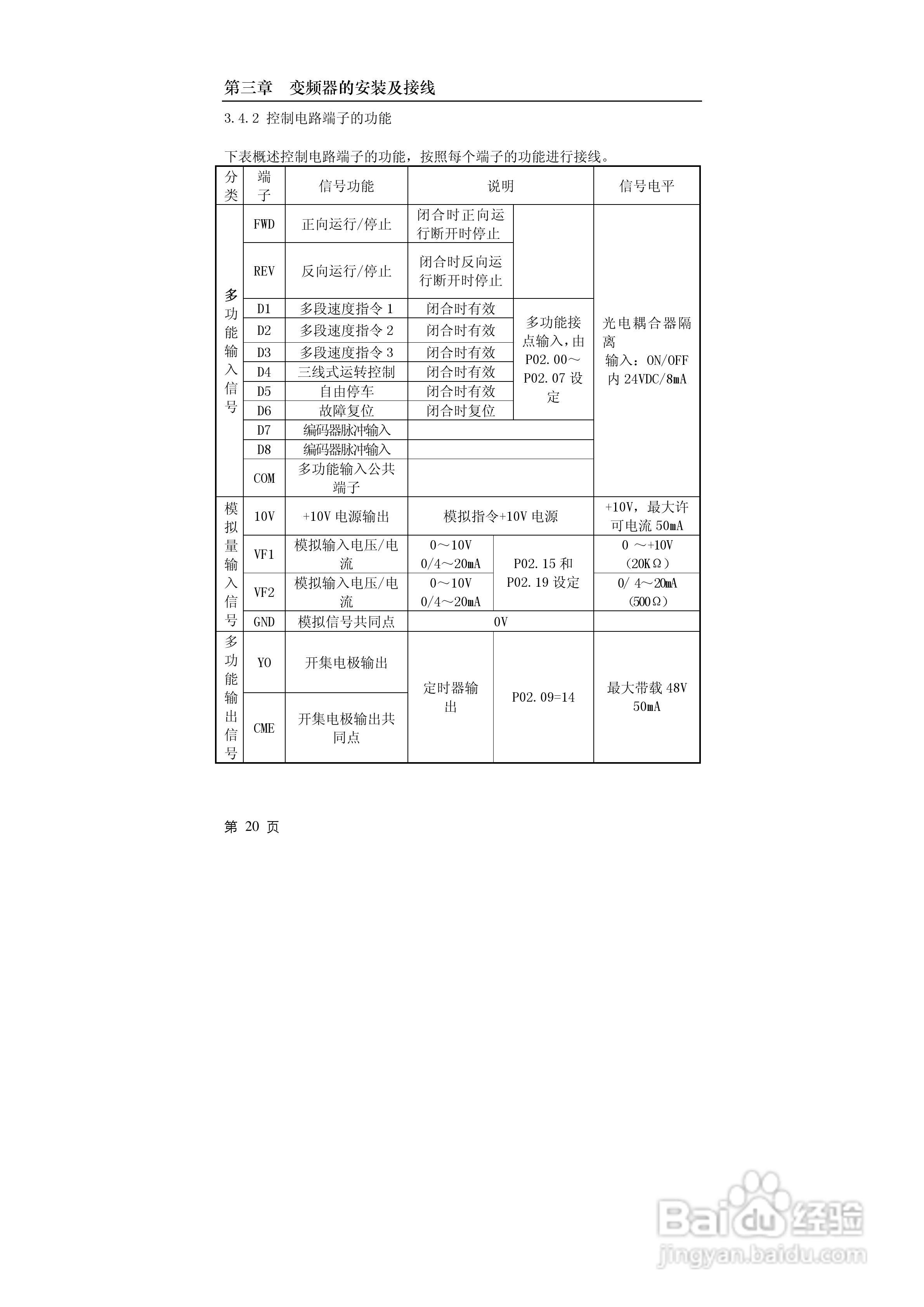 德力西CDI9600-G7R5T4小功率矢量变频器说明书:[3]