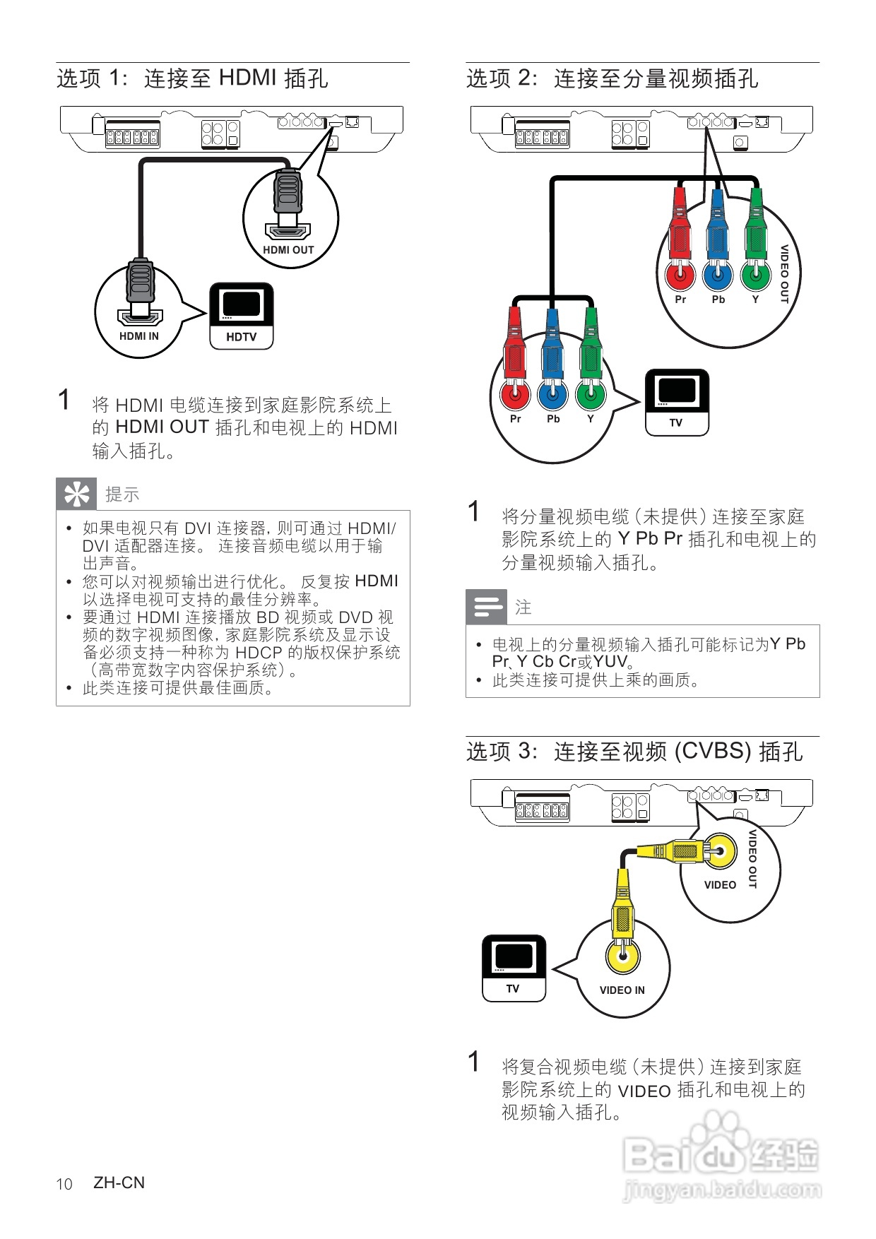 飞利浦HTS7540/93家庭影院使用说明书:[1]