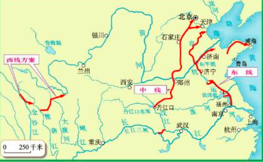 南水北调到底是怎么个调法