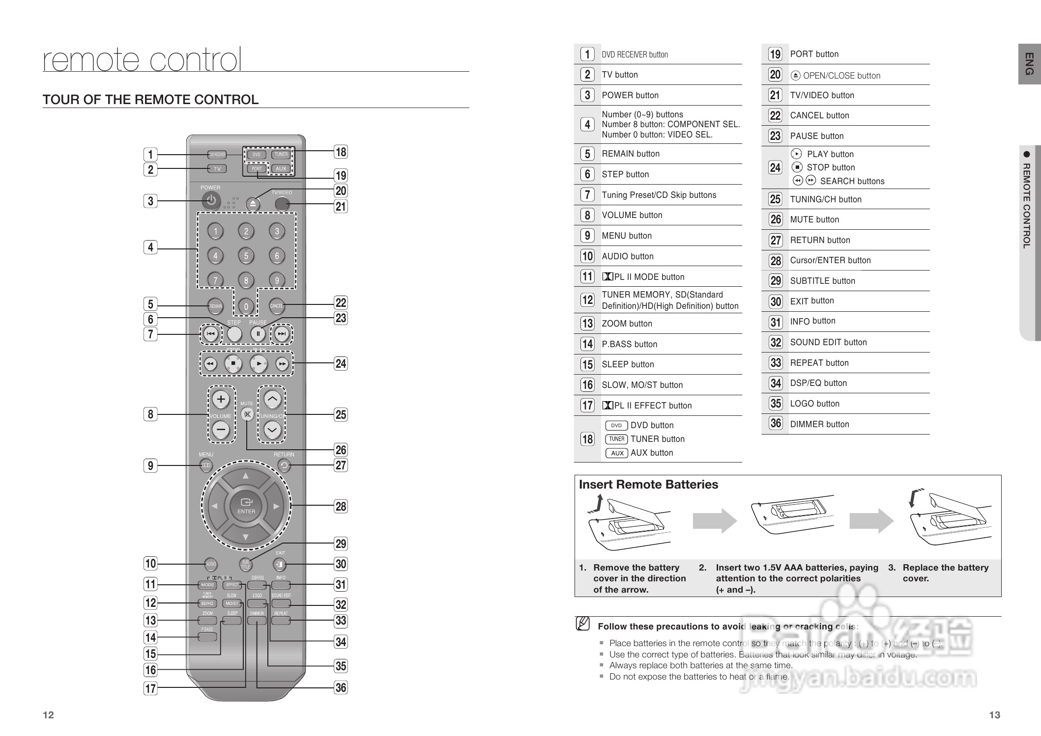 三星HT-TZ215家庭影院使用说明书:[1]