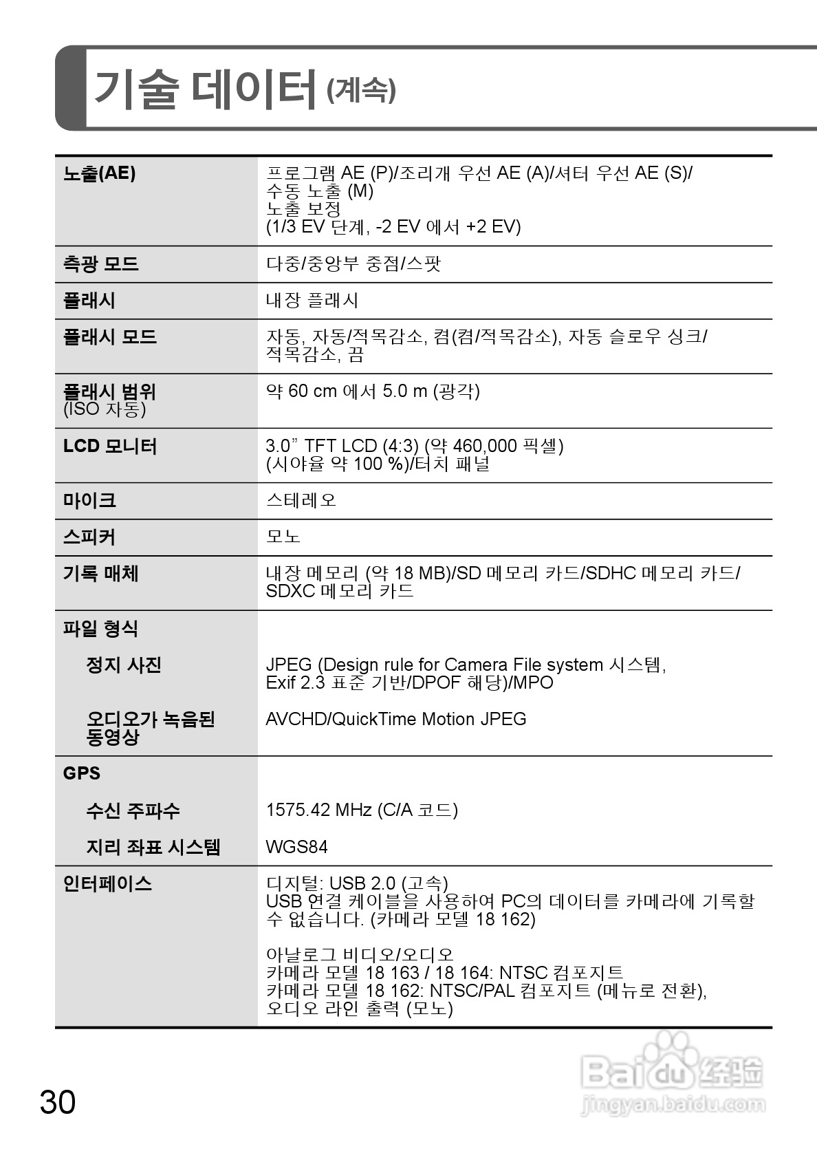 LEICA V-LUX 30数码相机使用说明书:[3]