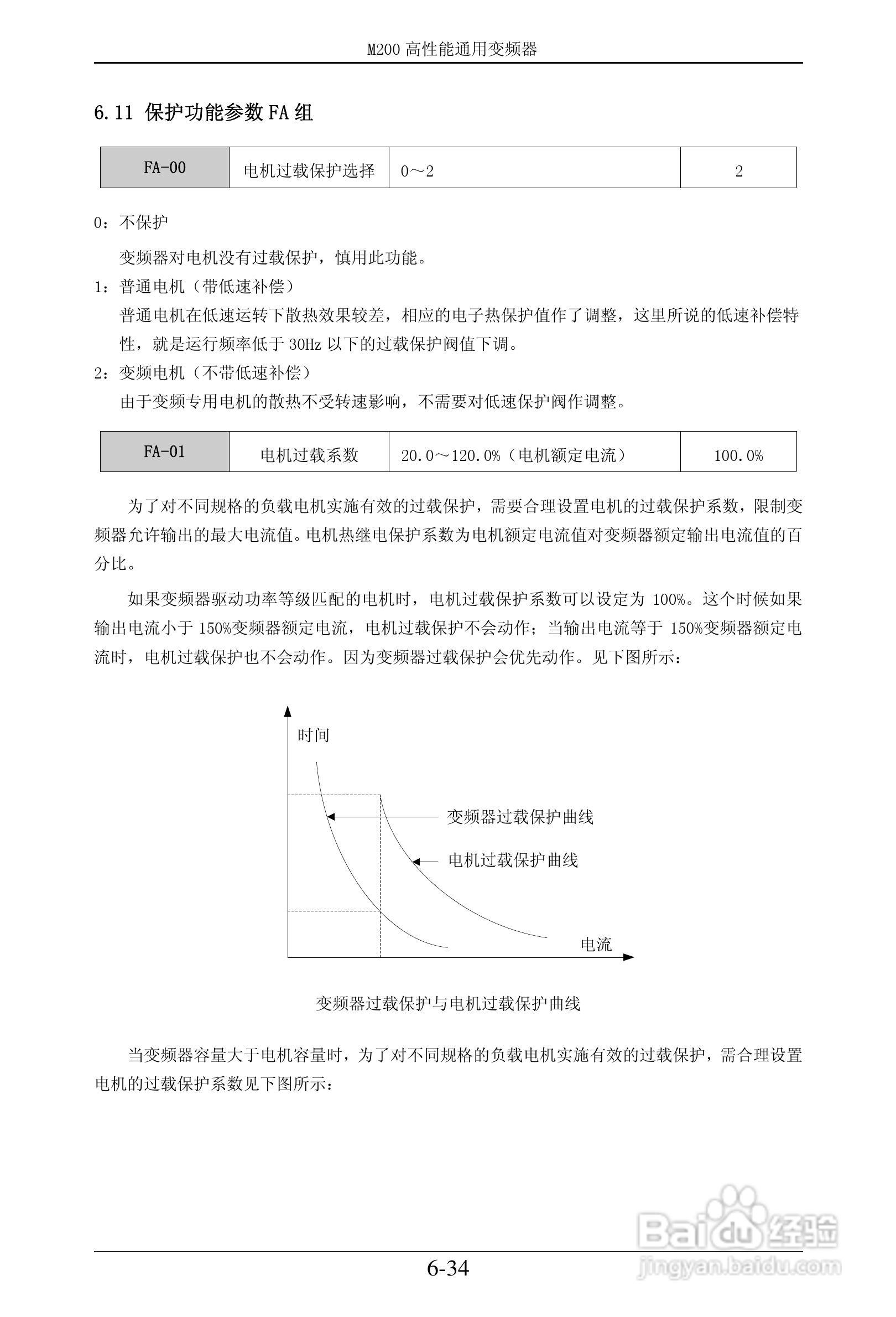 易驱M200-2S0022VER0M00通用变频器使用说明书:[8]