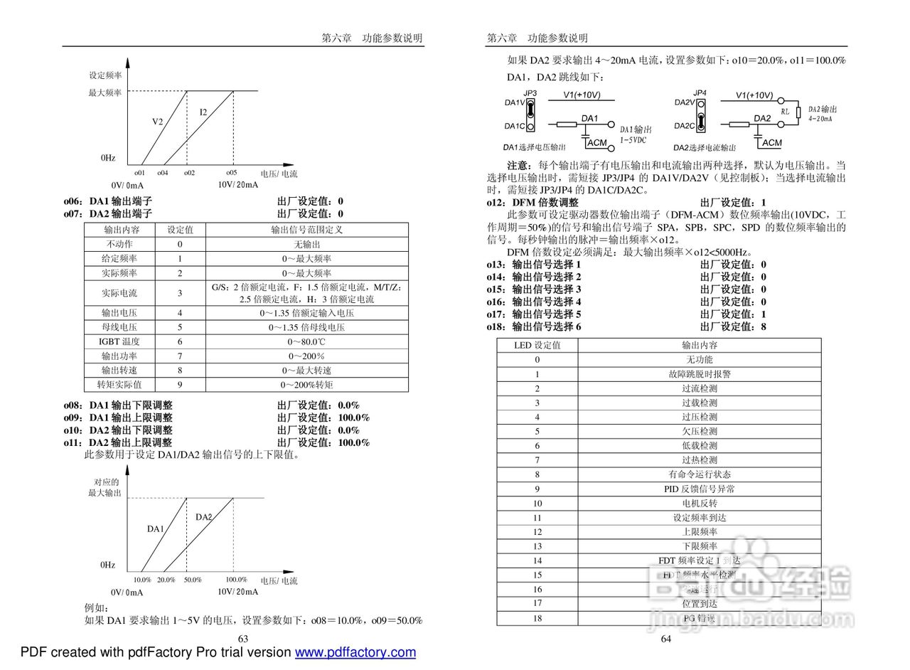 PI7660“顺”系列变频器说明书:[4]