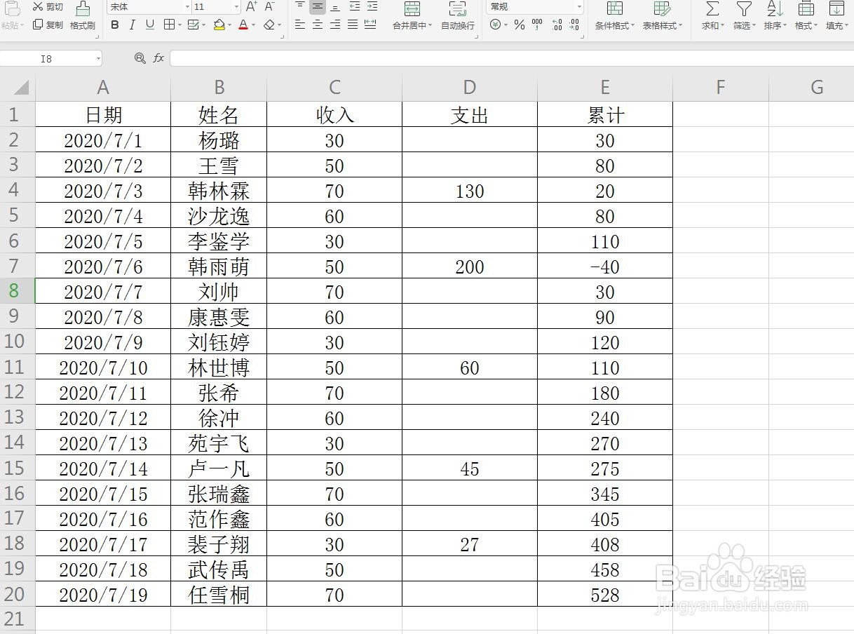 Excel/WPS表格怎么将表格变为透视表并且移动?