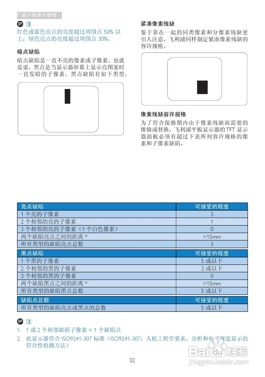 飞利浦239C4QHSB/93液晶显示器使用说明书:[4]