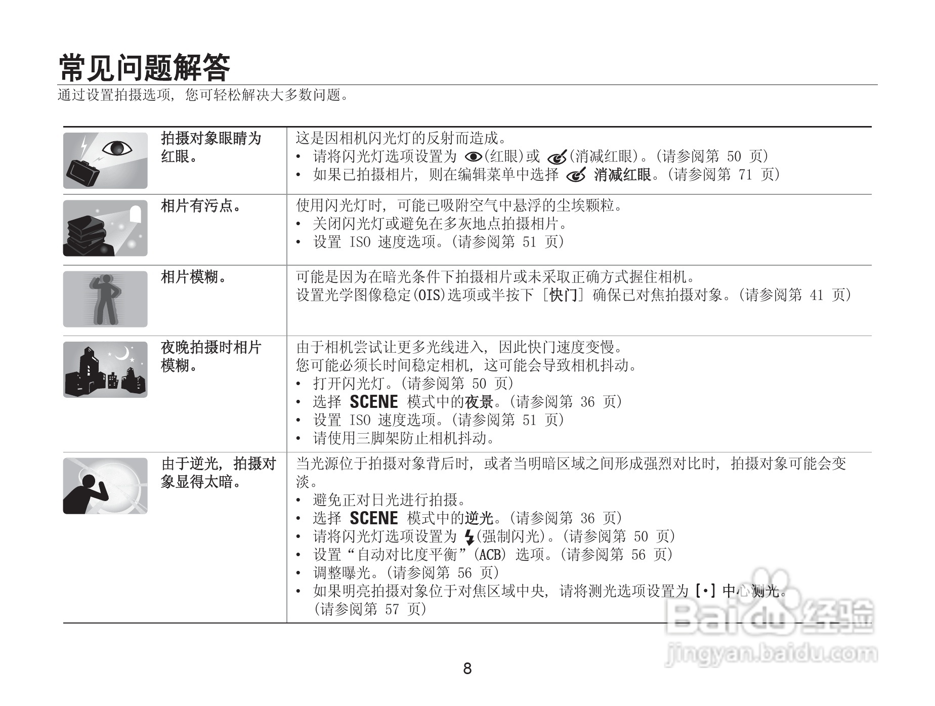 三星NV9数码相机使用说明书:[1]