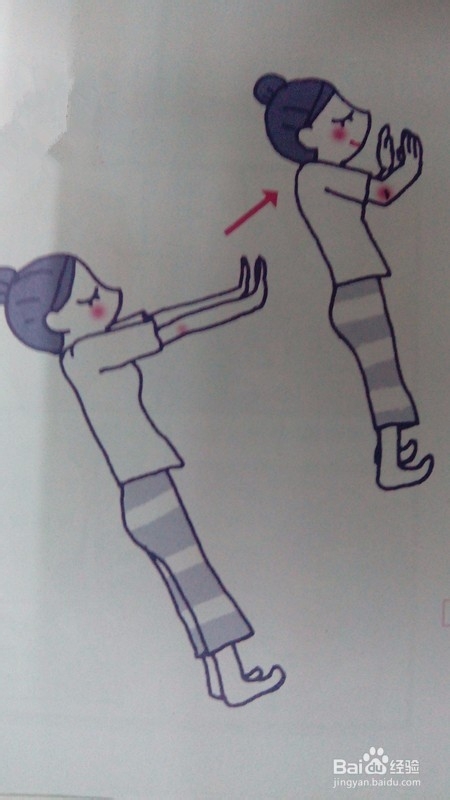 怎样测试肌肉力量(对于女性适用)