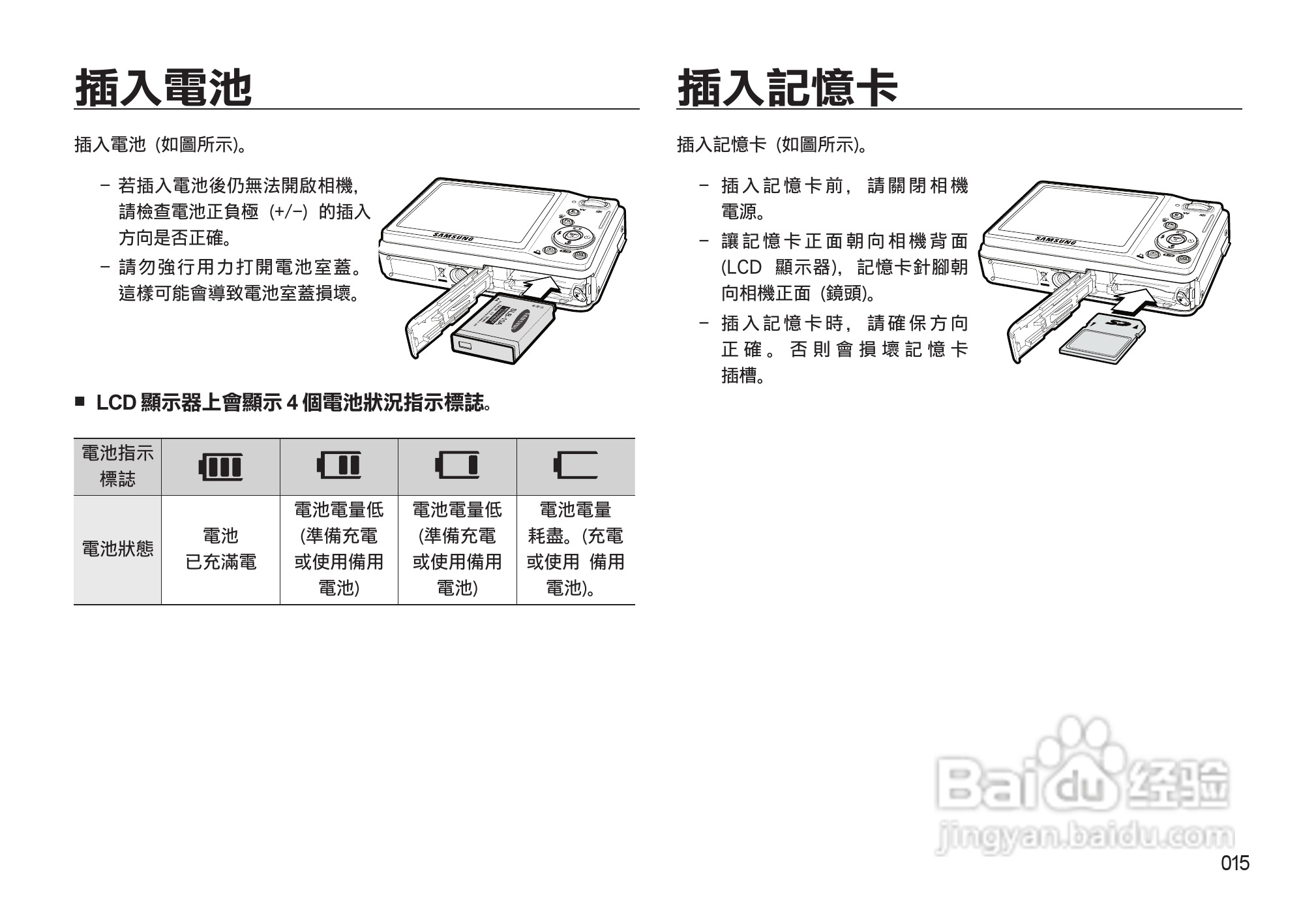 三星L310W数码相机使用说明书:[2]
