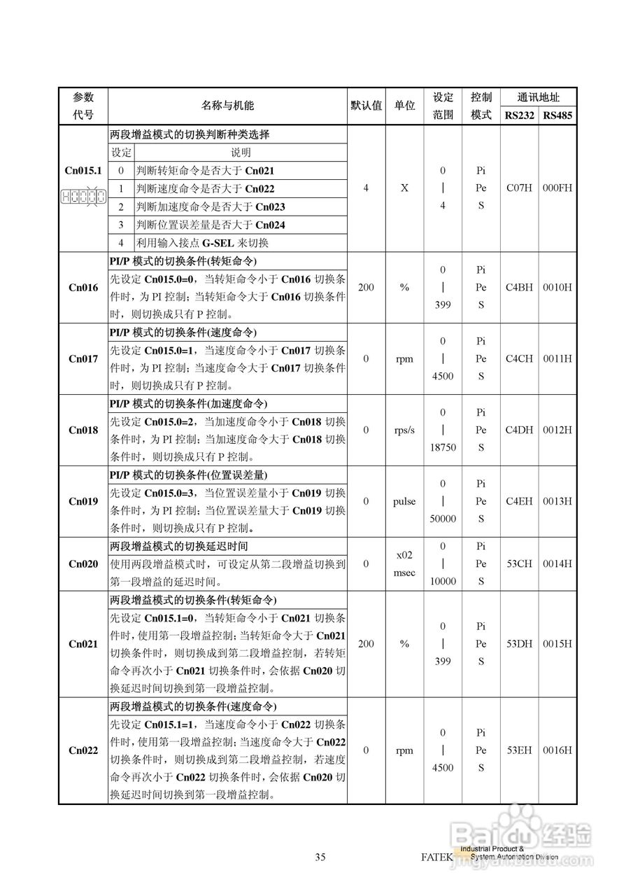 FATEK FSD-E2系列伺服驱动使用手册:[5]