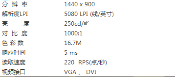 数位板什么牌子好用?