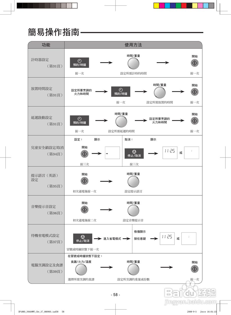 松下NN-CS598微波炉使用说明书:[3]