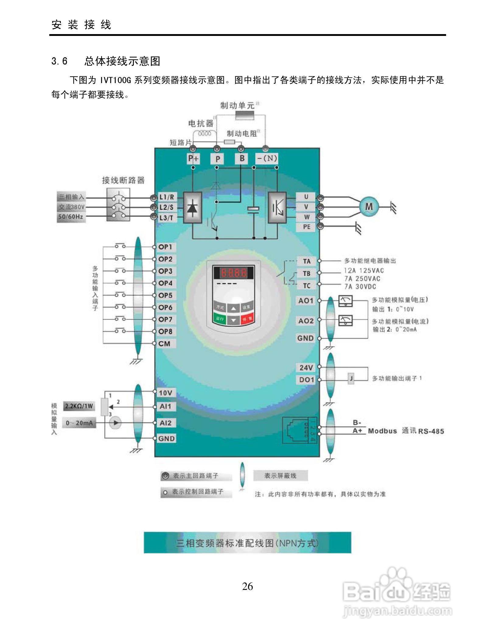 南大傲拓 NA-IVT100G系列通用变频器操作说明书:[3]