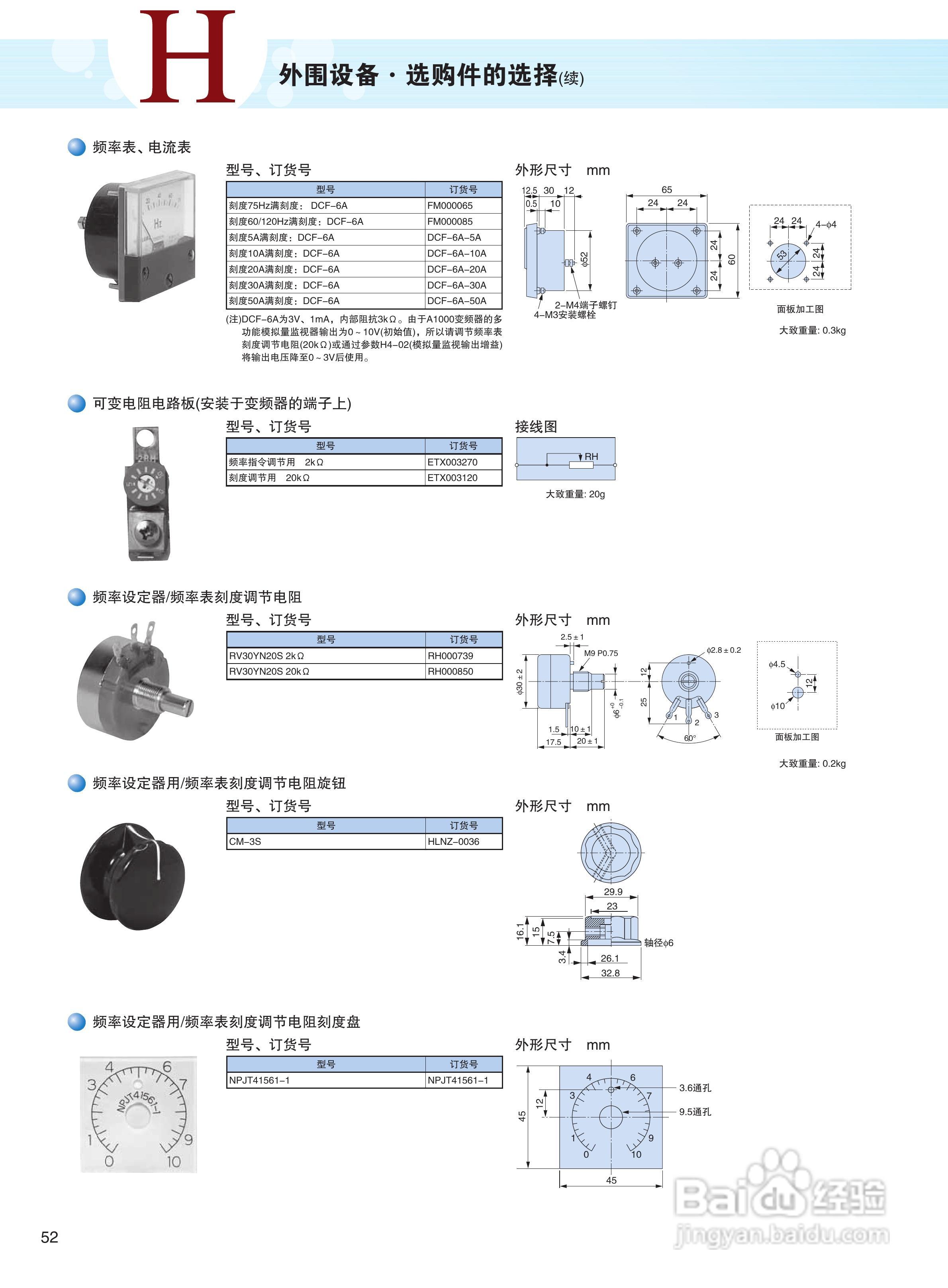 YASKAWA H1000 安川总负载高性能变频器说明书:[6]