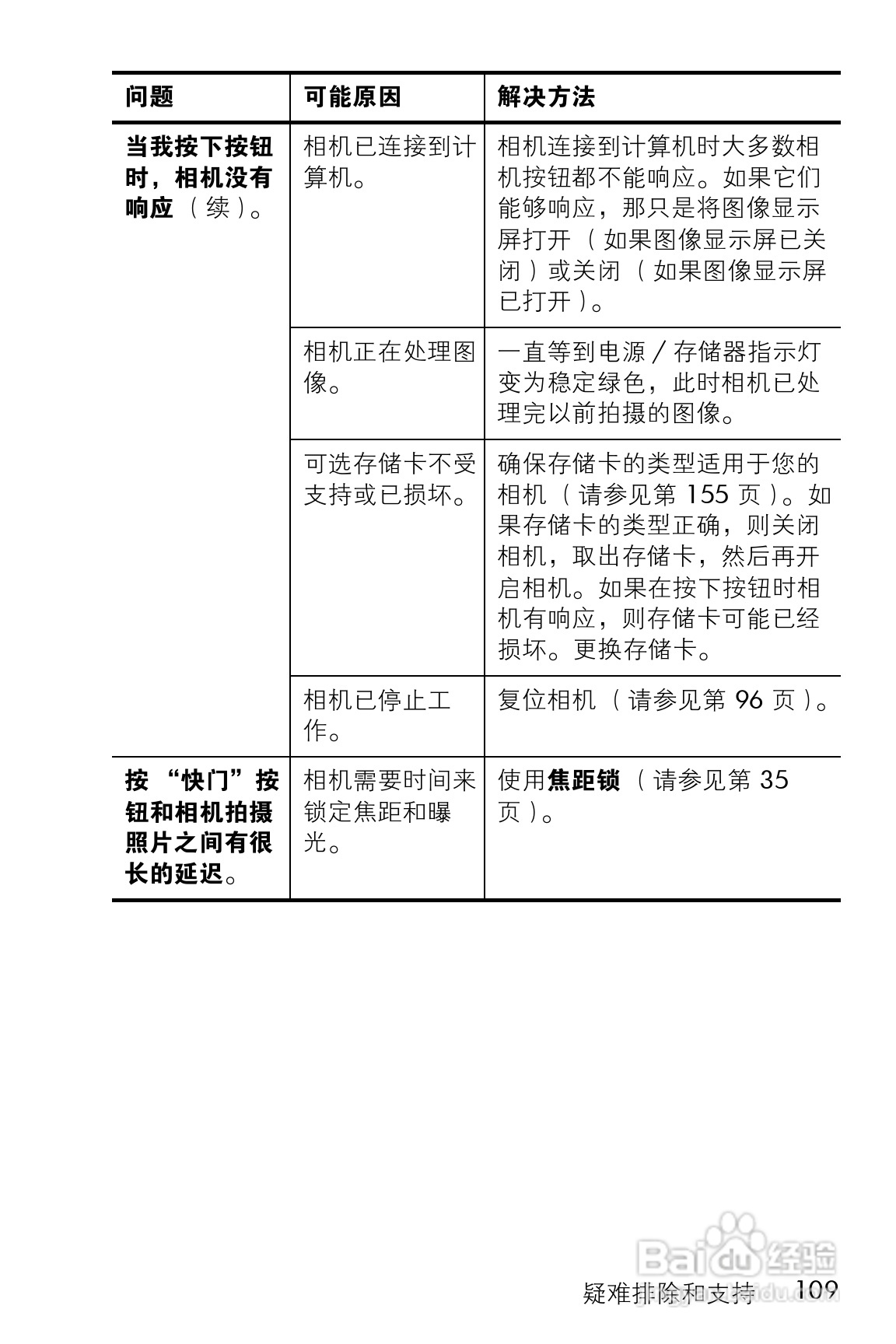 惠普M23数码相机使用说明书:[11]
