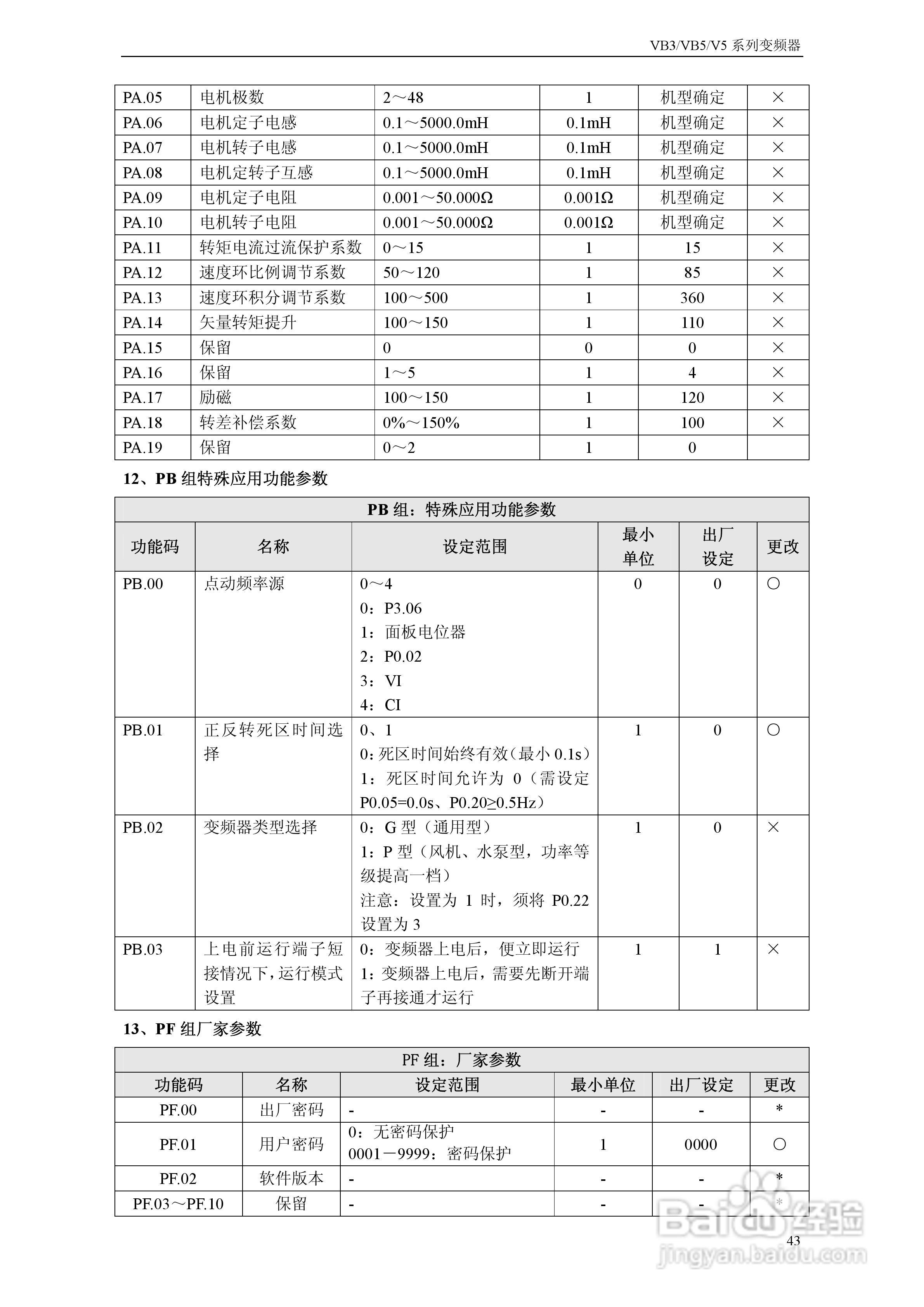 能士(NSA)NSA80-3150P43变频器说明书:[5]