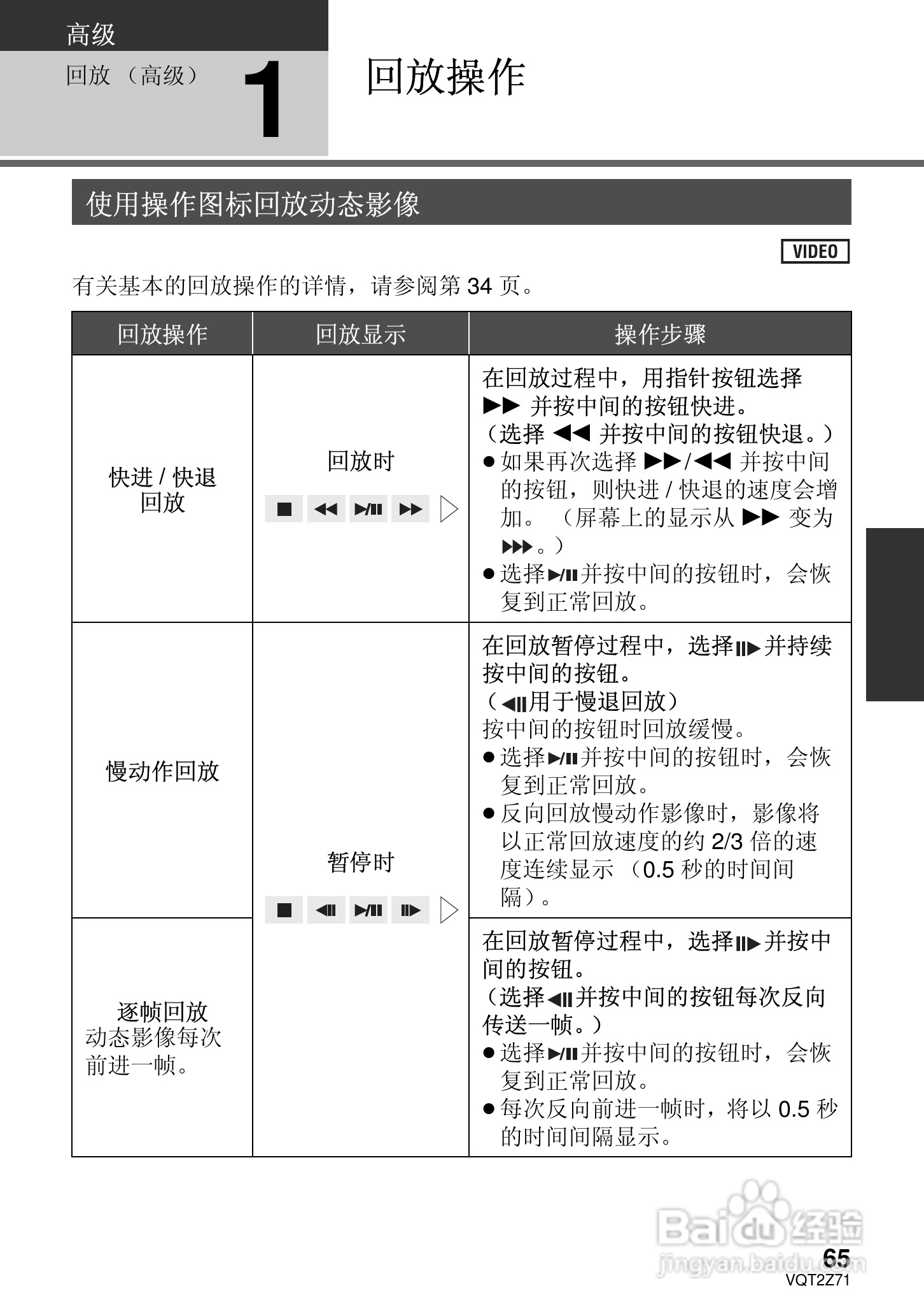 松下HDC-MDH1GK高清摄像机使用说明书:[7]