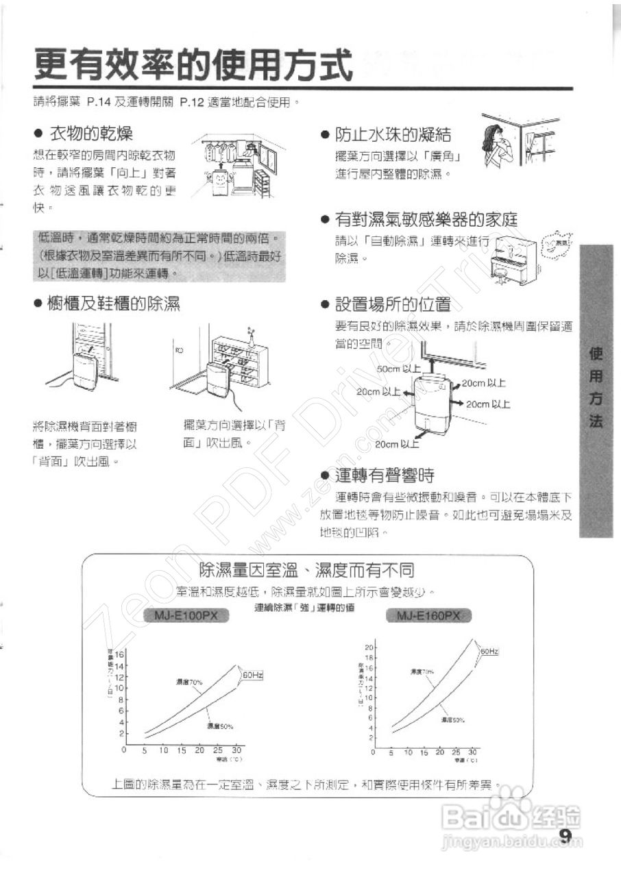 三菱MJ-E100PX,E160PX型除湿机使用说明书:[1]