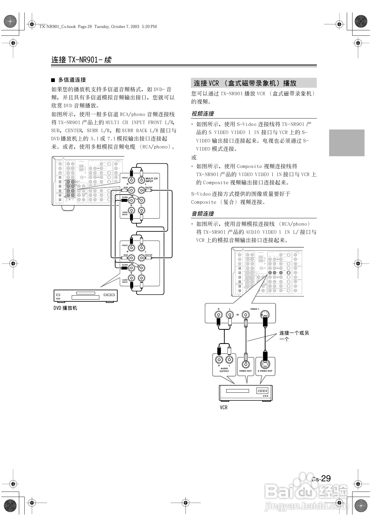 安桥AV接收机TX-NR901型使用说明书:[2]
